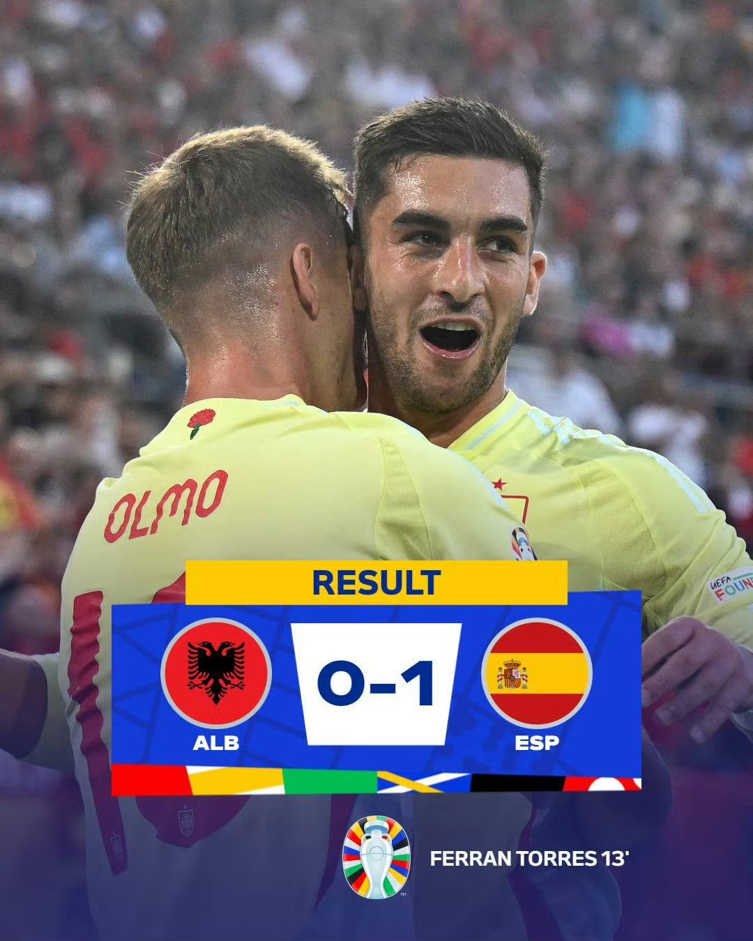 西班牙队取得重要胜利,实力备受肯定(西班牙队取得重要胜利,实力备受肯定的影响) 西班牙队取得重要胜利,实力备受肯定(西班牙队取得重要胜利,实力备受肯定的影响)